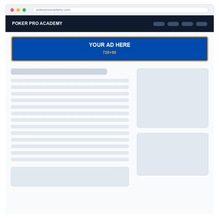 Ad spot — Leaderboard (top) (728×90) — Portuguese audience
