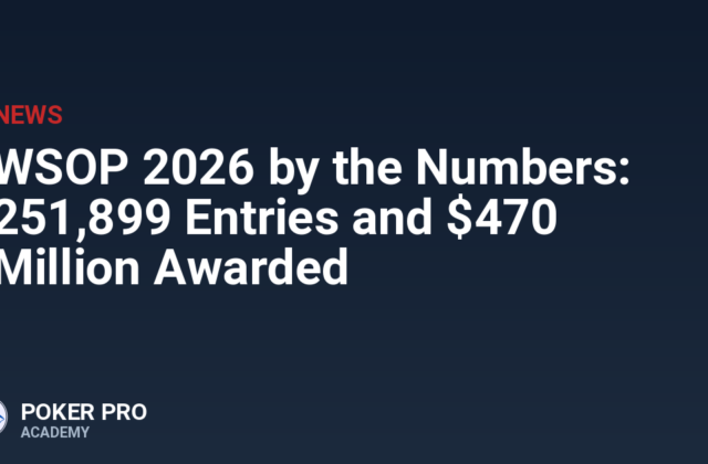 WSOP 2026 by the Numbers: 251,899 Entries and $470 Million Awarded