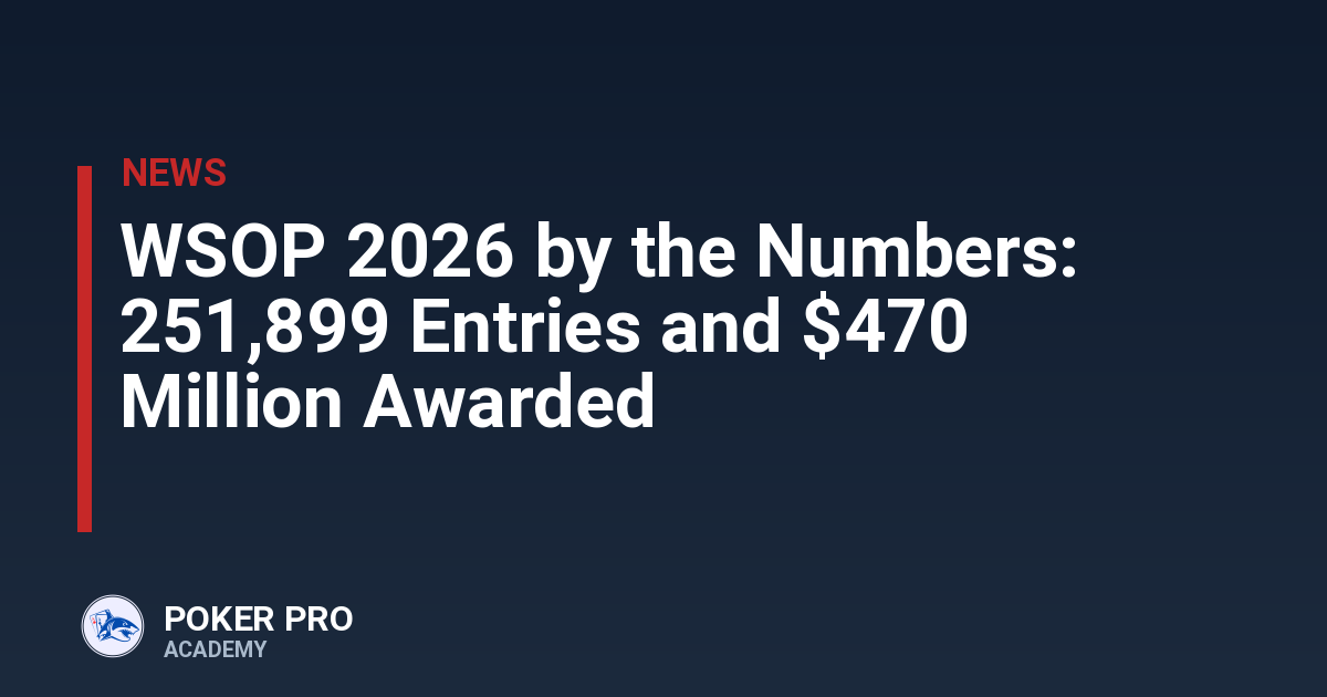 WSOP 2026 by the Numbers: 251,899 Entries and $470 Million Awarded